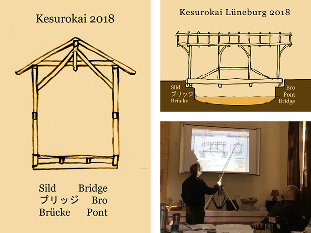 Projekt 2018: Handwerkerbrücke Hasenburger Mühlenbach